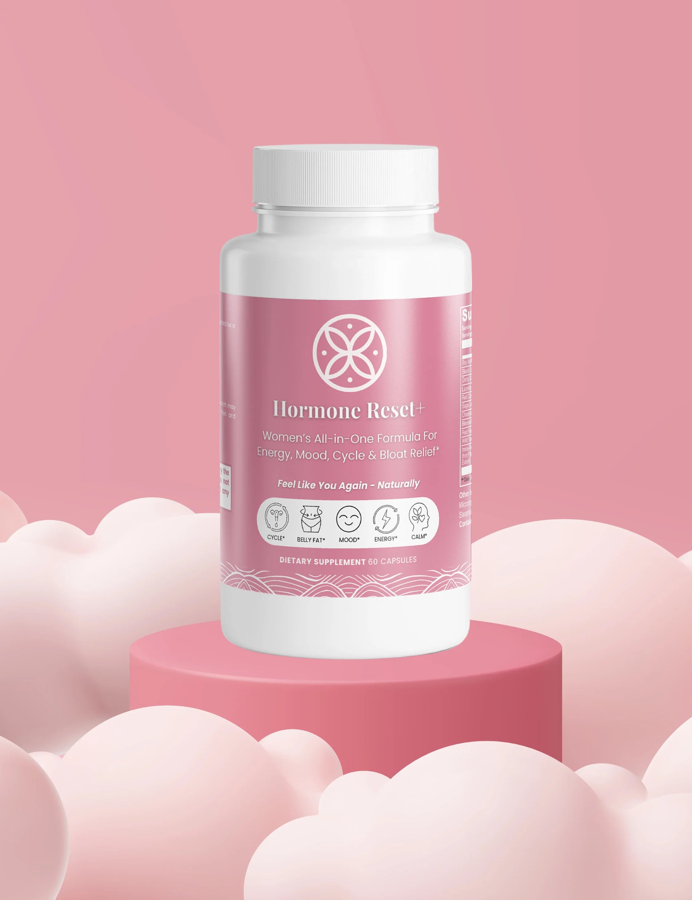 Menopause and PMS by Hormone Reset +